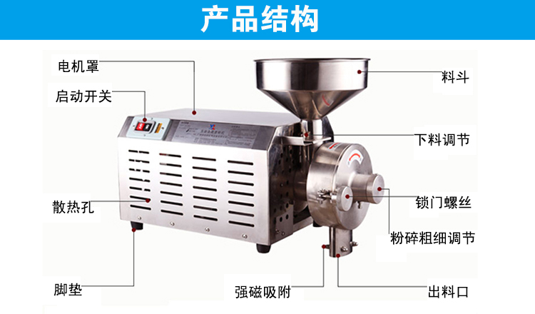 860五谷雜糧磨粉機結(jié)構(gòu)圖