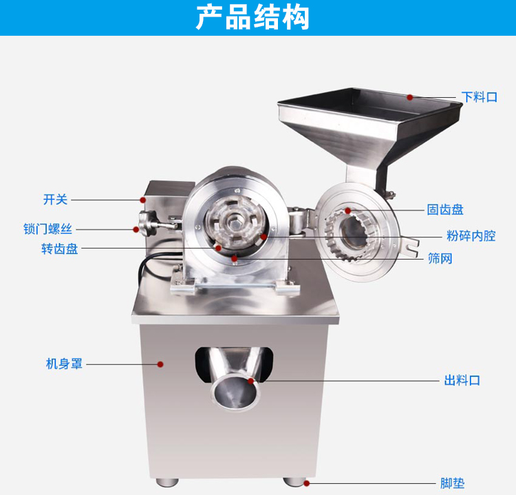 多功能粉碎機結構