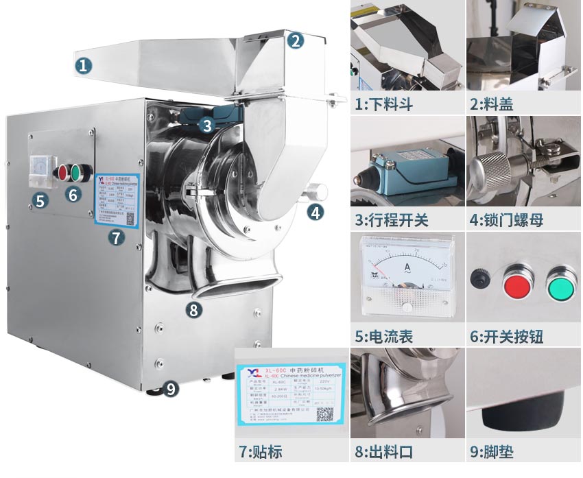 中藥粉碎機,藥材粉碎機